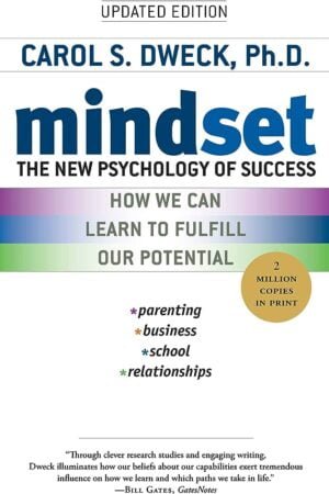 Mindset
