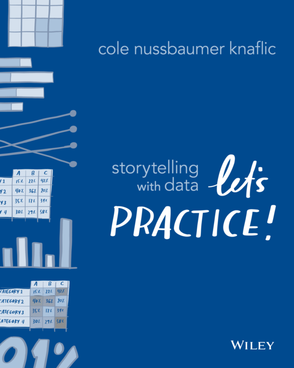 Storytelling-with-Data-Lets-Practice