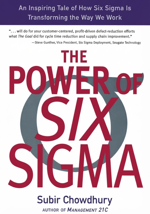 Power of Six Sigma
