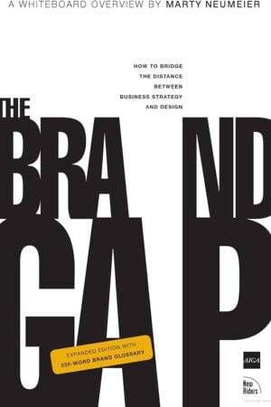 The Brand Gap