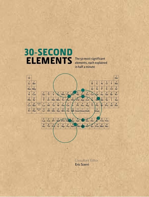 30-Second Elements
