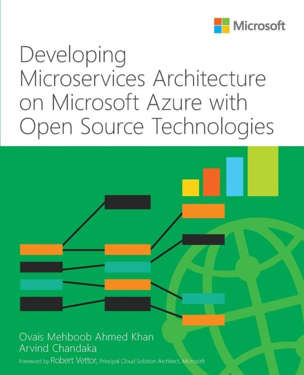 Developing Microservices Architecture on Microsoft Azure with Open Source Technologies