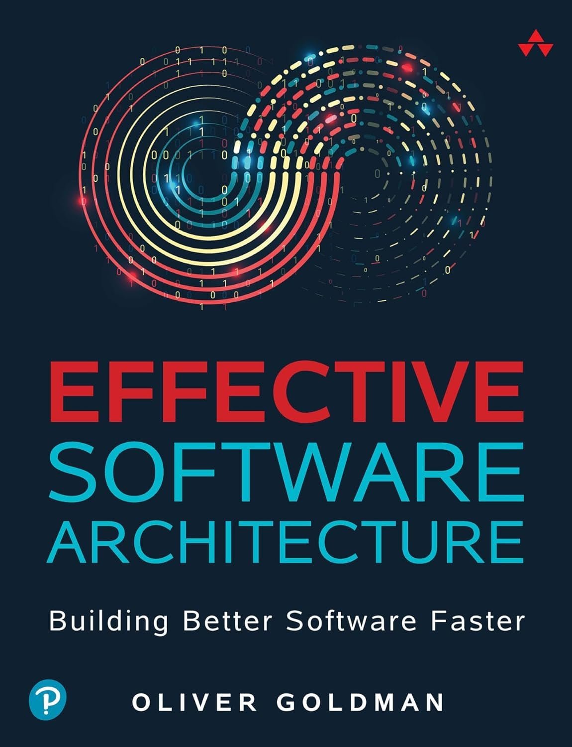 Effective Software Architecture - Al Mtba3a