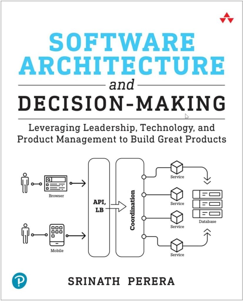 Software Architecture And Decision-Making - Al Mtba3a