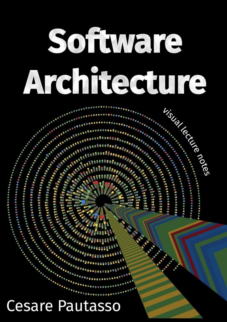 Software Architecture, Visual Lecture Notes - Al Mtba3a