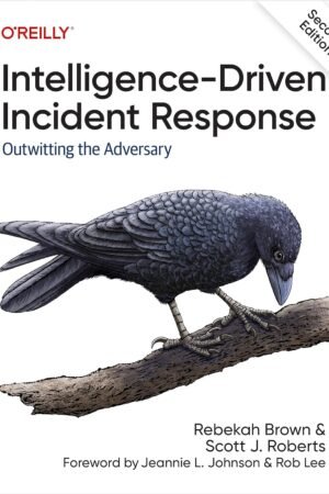 Intelligence-Driven Incident Response