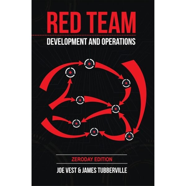 Red Team Development and Operations, A Practical Guide