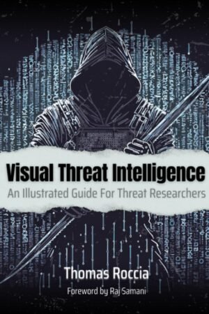 Visual Threat Intelligence